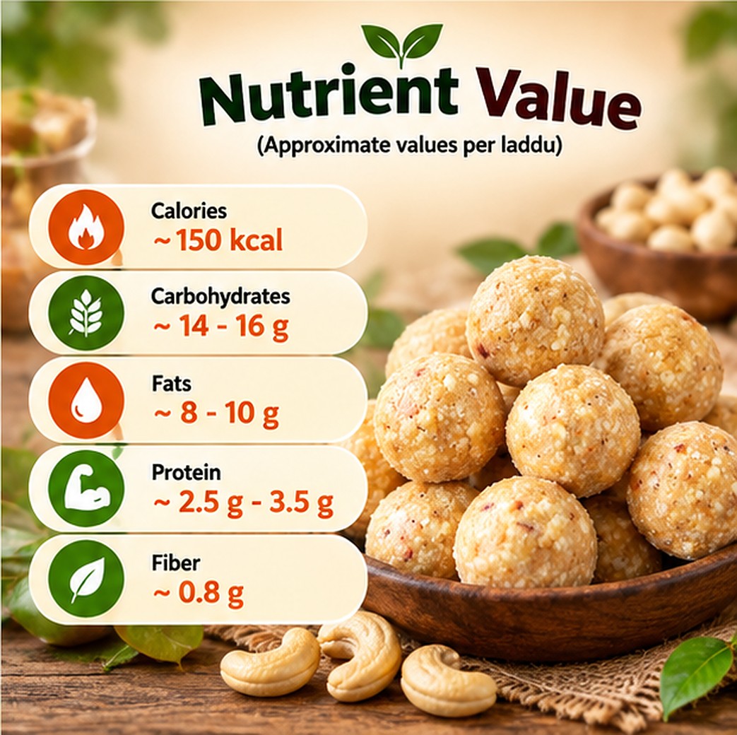 Cashew Laddu photo 4