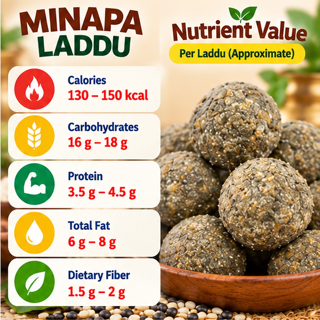 Minapa Laddu photo 4