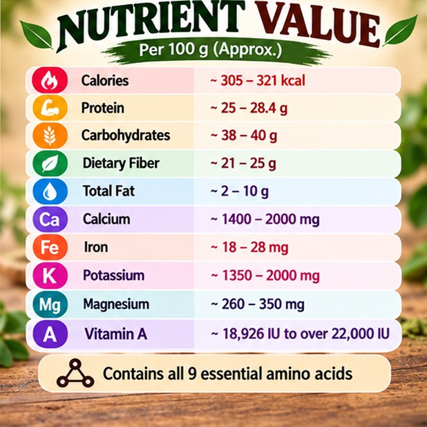 Moringa Powder photo 4