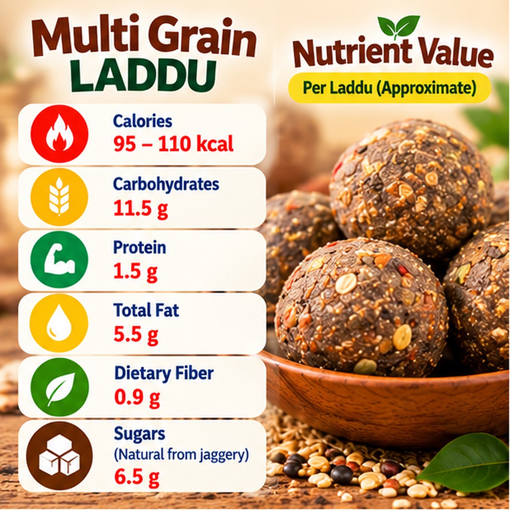 Multi Grain Laddu photo 4