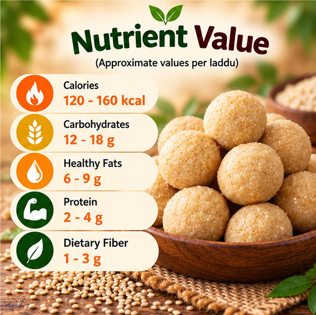 Nuvvula Laddu photo 4