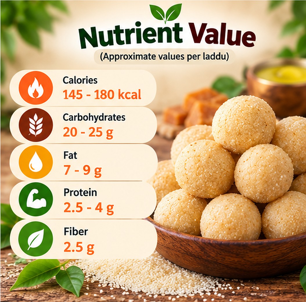 Ravva Laddu photo 4