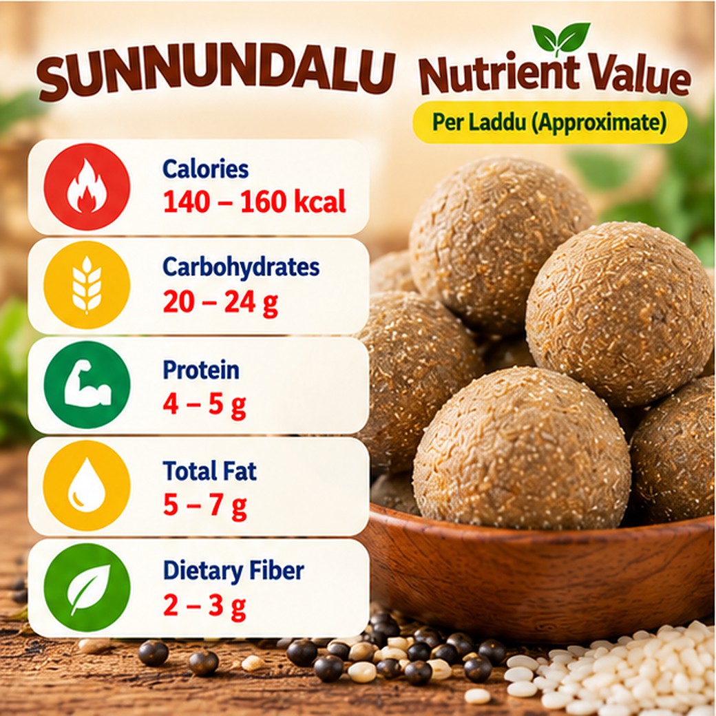 Sunnundalu photo 4
